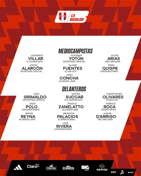 Lista De Convocados Perú Eliminatorias 2023 Quienes Jugarán Ante Chile