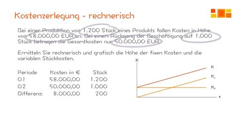 Kostenrechnung Kostenzerlegung In Fixe Und Variable Kosten YouTube