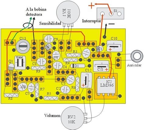 Cómo construir un detector de metales cazatesoros Artofit