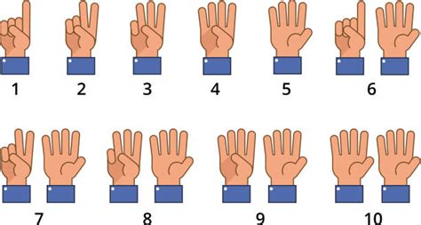 6 Finger Hand Illustrations, Royalty-Free Vector Graphics & Clip Art ...