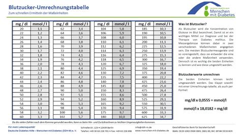 Blutzucker Tabelle Morgens Mittags Abends Pdf Freestyleserver