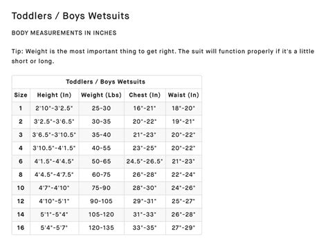 Billabong Wetsuit Size Charts – Surf Ontario