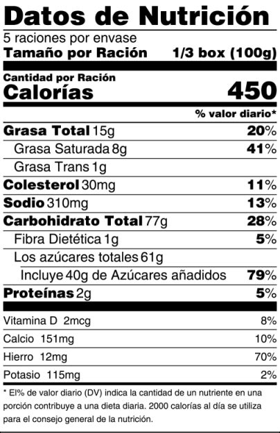 Nutrition Facts Label Generator | Besto Blog