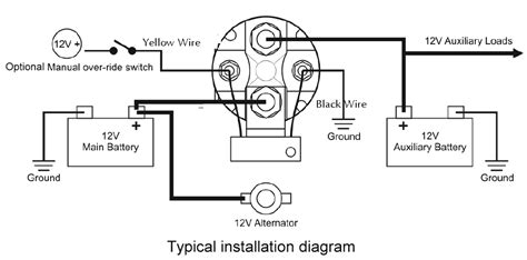 Running A Dual Battery Setup Priuschat