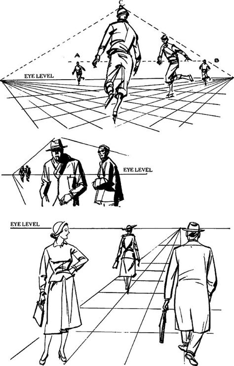 How To Draw People In Perspective