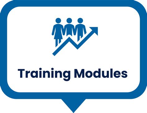 Training Modules School Support Solutions