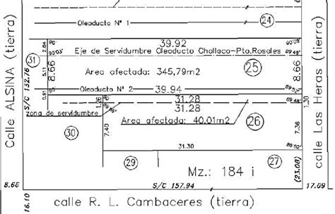 Detalle De Plano De Mensura De La Parcela Y Mz I Fuente