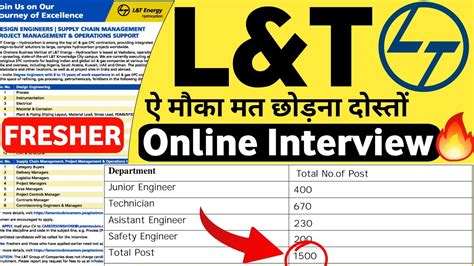 L T Recruitment Fresher L And T Recruitment L T Jobs