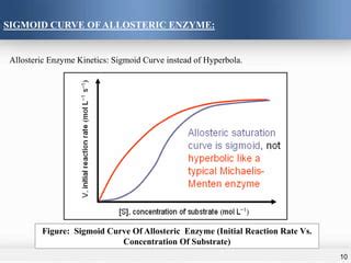 Allosteric enzymes | PPT