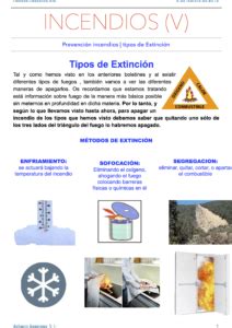 Descubriendo los métodos más efectivos para extinguir el fuego Una