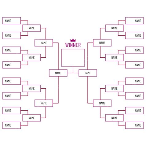 Tournament Champion Chart Draw Group Stage Finals Semi Final Vector