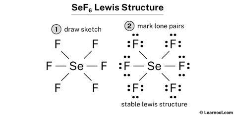 SeF6 Lewis structure - Learnool