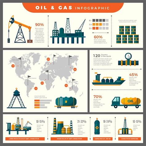 Infografik zur erdölproduktion technische symbole für geschäftsplakate