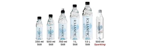 Icelandic Glacial Natural Spring Alkaline Water 1 Liter