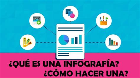 ¿qué Es Una Infografía Características Tipos Clasificación Y Beneficios