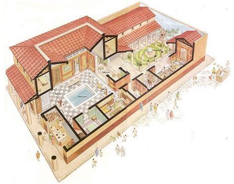 Roman house (domus), with atrium and peristyle. - Rome