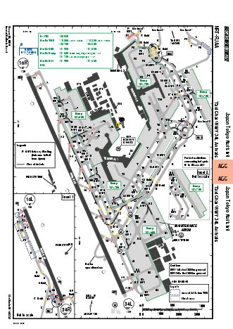 RJAA charts in AviaPlanner