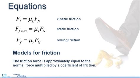 Friction There Are Many Forms Of Friction This Lesson Introduces The