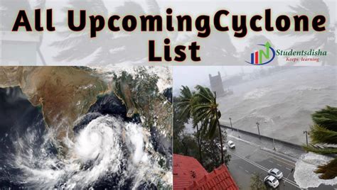 All Upcoming Cyclone List || Cyclone Name Given By Countries » Students ...