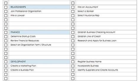 Tech Startup Business Plan Template Free Startup Plan Budget Cost