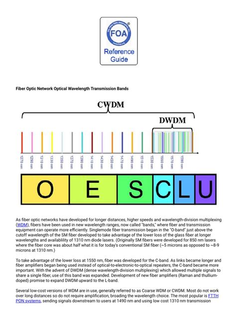 Fiber Optics Wavelengths Chart | Download Free PDF | Wavelength Division Multiplexing | Fiber ...