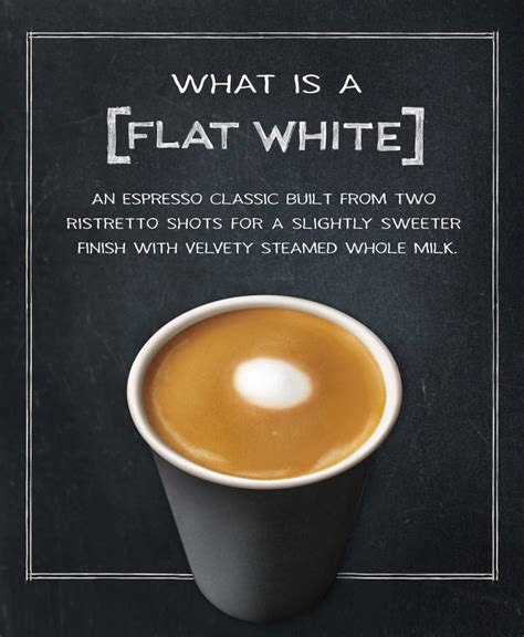 Easy Homemade Starbucks Flat White vs Latte 2023 - AtOnce