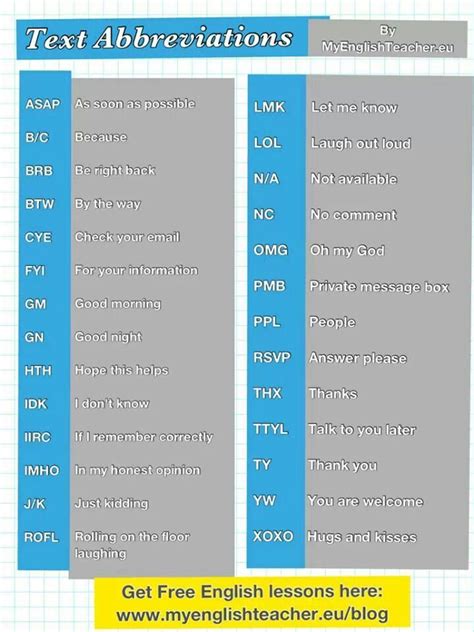 images  text slang  pinterest texting facebook  texts