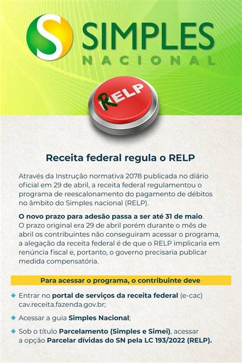 Receita Federal Regula O Relp Blog Secovi Rs