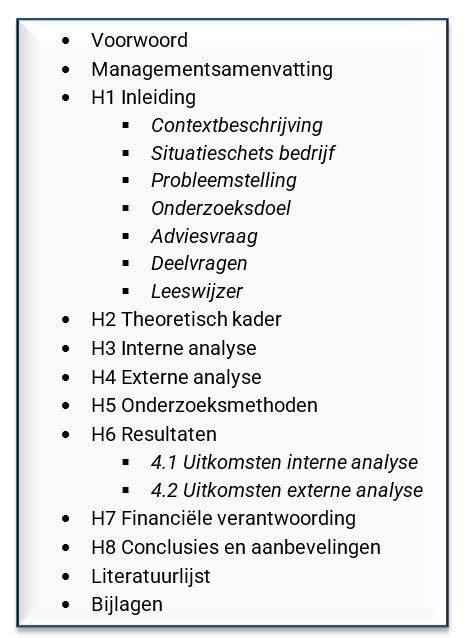 Adviesrapport Schrijven Voor Je Scriptie Tips En Tricks