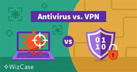 Best Antivirus With VPN Included For 2023 Cybernews