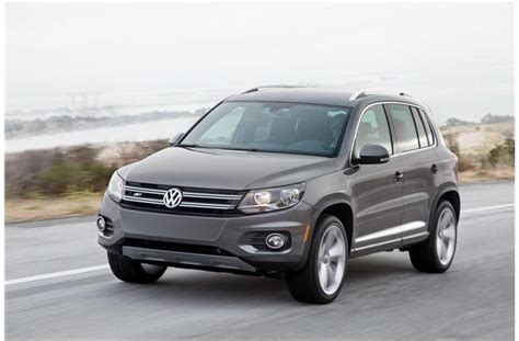 12 Most Reliable SUVs Under $30,000 | U.S. News & World Report