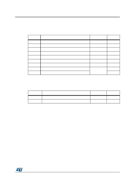 STP15810 Datasheet 3 13 Pages STMICROELECTRONICS N Channel 100 V 0