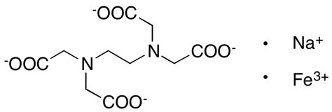 Ferric Sodium EDTA Wikipedia 50 OFF