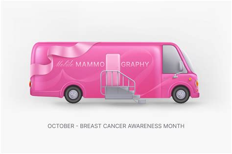 Mobile Mammography Screening Crdac