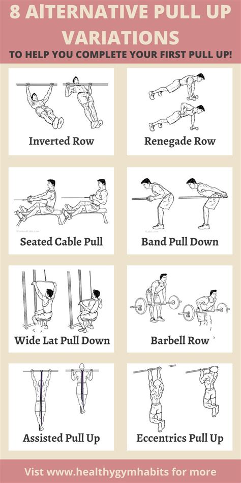 Inverted Row At Home Alternative