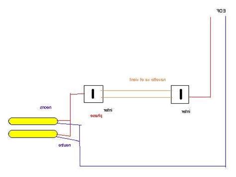 Comment brancher un néon à un interrupteur Néon LED la révolution