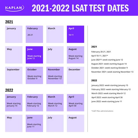 Lsat Test Dates 2025 Riley Zoya