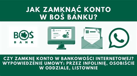 Jak Zrezygnowa Z Konta Osobistego Lub Karty Kredytowej Bankowe Abc