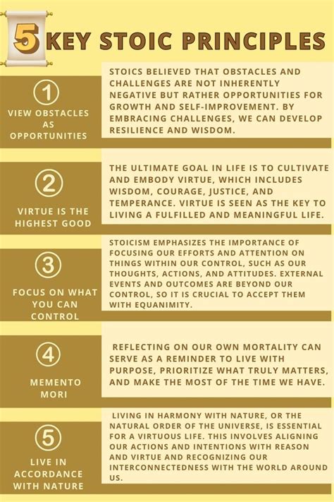 Key Stoic Principles