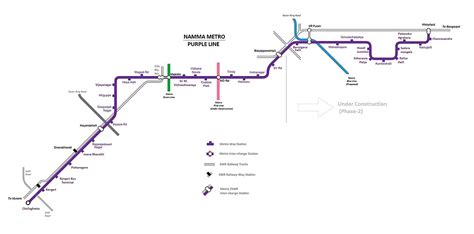 Purple Line Metro Bangalore Station, Map, Timings, Opening Date, Last ...