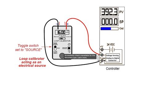 What is a loop calibrator?