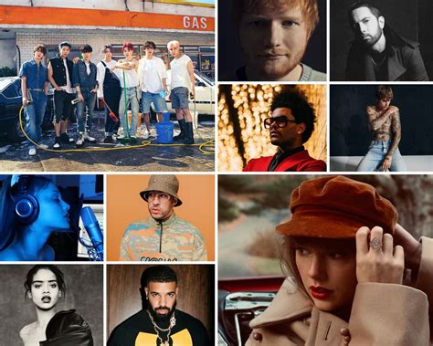 Top 10 Touring Artists 2025 – Artists On Tour 2025 – LUTRLN