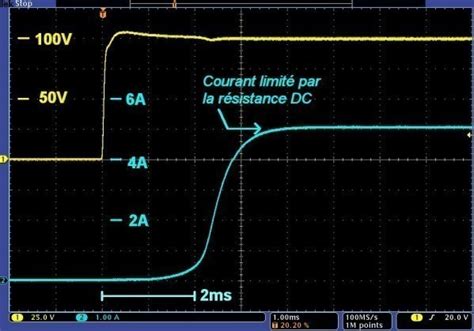 Courant D Appel D Un Transformateur Torique Astuces Pratiques