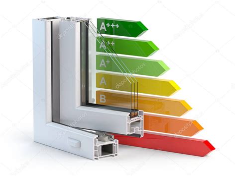 Perfil De Ventanas De Pl Stico PVC Y Gr Fico De Eficiencia Energ Tica