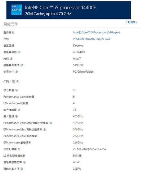 Intel 英特爾 I5 14400f 無內顯 有風扇 10核16緒 14代 1700腳位 Cpu處理器 Cpu 平價屋3c 樂天市場