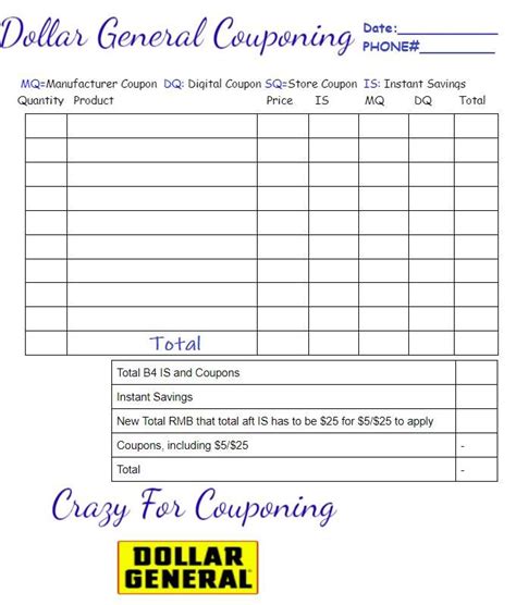 Dollar General Couponing Planning Sheet