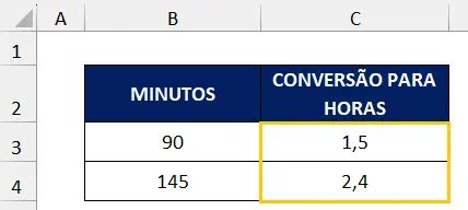 Como Converter Minuto Para Hora - Como Converter Minutos em Horas no Excel – Max Planilhas