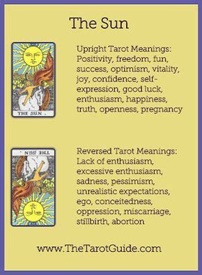 The Sun Tarot Flashcard Upright And Reversed Meaning By The Tarot Guide