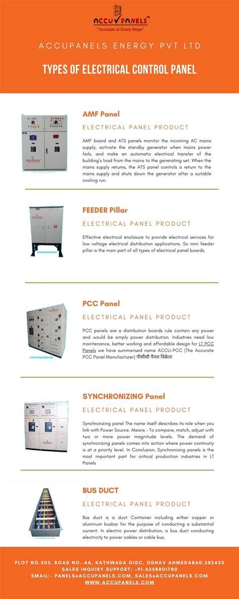 Accupanels: Types Of Electrical Control Panels