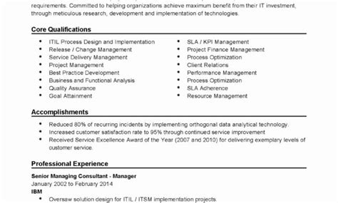 Sample Venue Hire Agreement Letter Template Collection throughout Venue ...